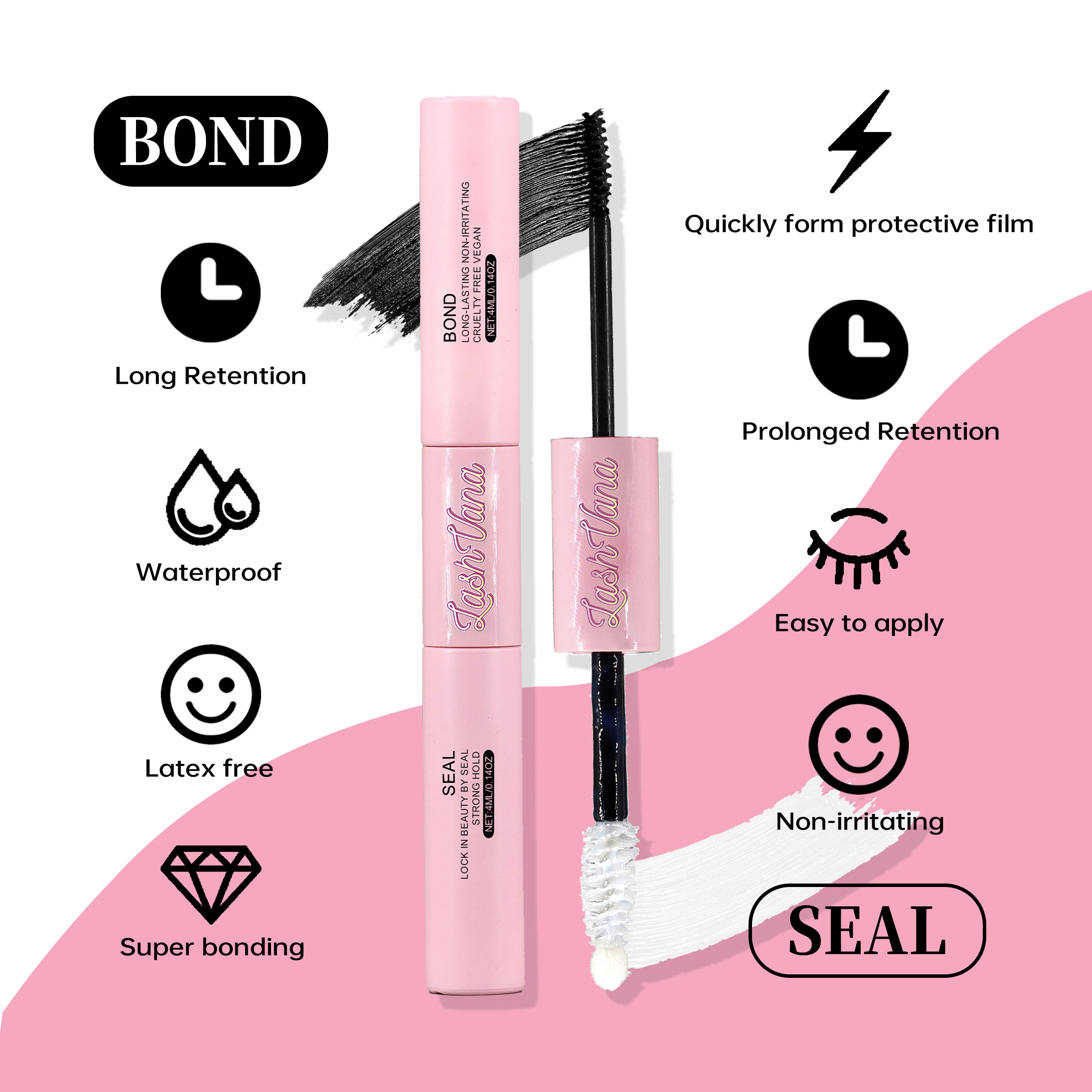 DIY Wimpers Extension Kit Wimp - Eyelash Extension Full Set recensie en prijs